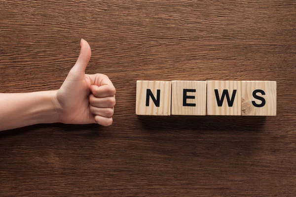 How to Get featured in news websites and Generate High-Quality Backlinks